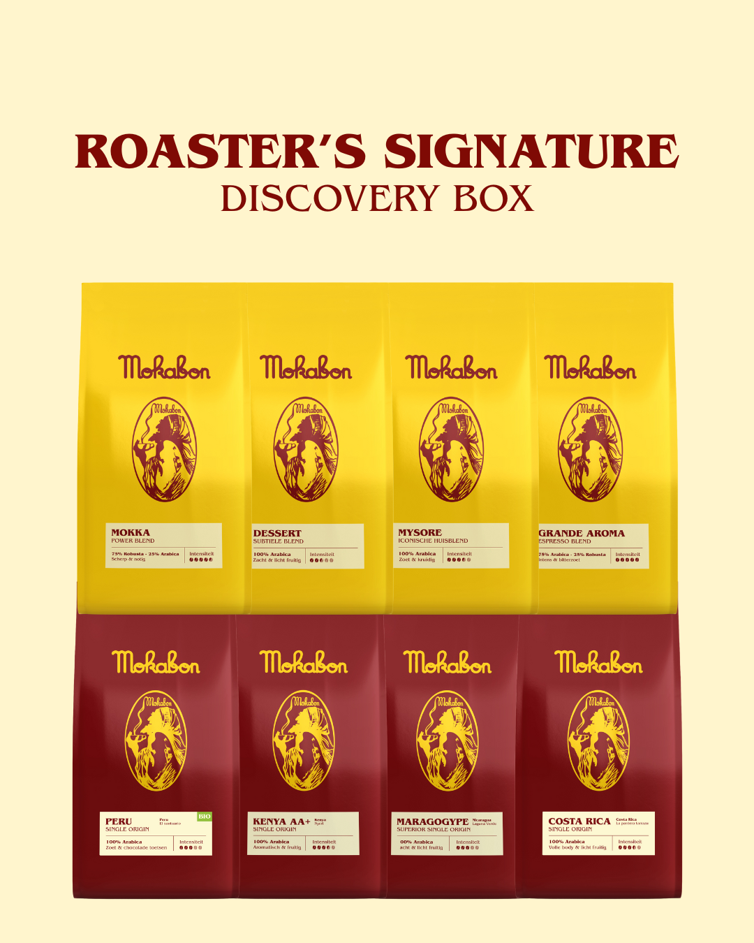 Discovery Box - Roaster's Signature